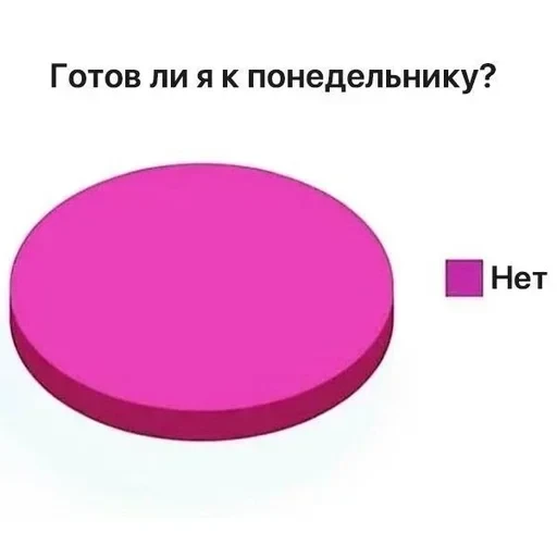 Больше стикеров тут — 7