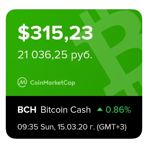 CoinChart by Emporium.ai — 14