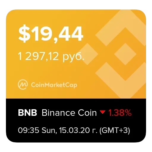 CoinChart by Emporium.ai — 15