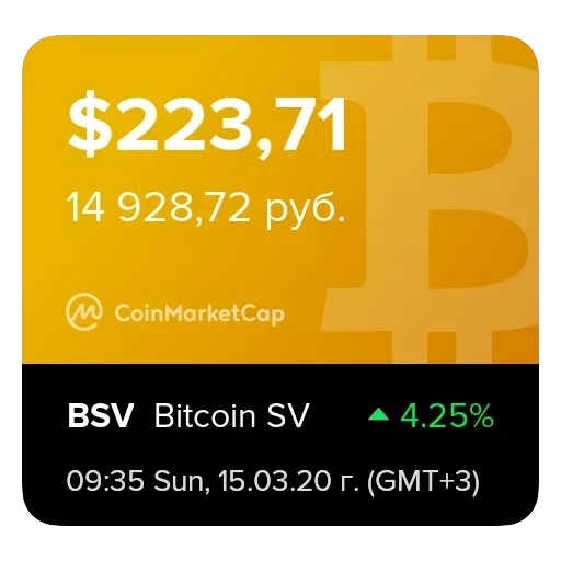 CoinChart by Emporium.ai — 16