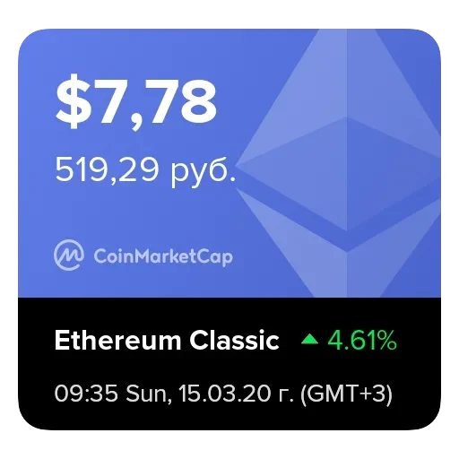 CoinChart by Emporium.ai — 17