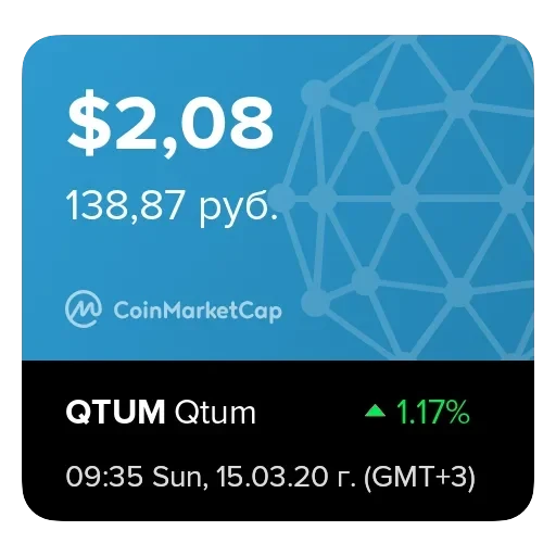 CoinChart by Emporium.ai — 20