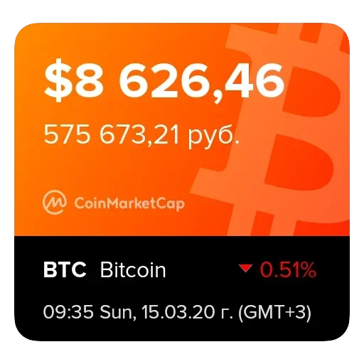 CoinChart by Emporium.ai — 3