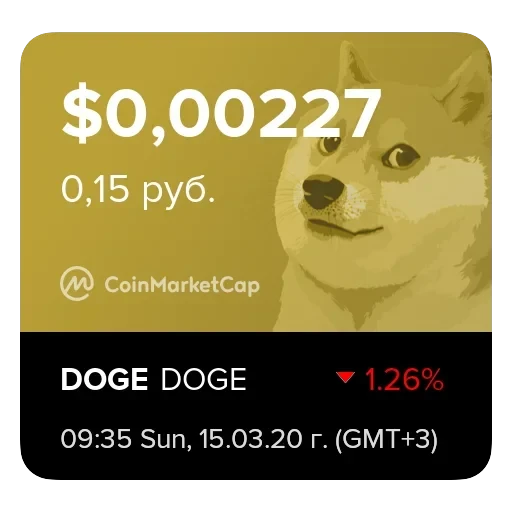 CoinChart by Emporium.ai — 23