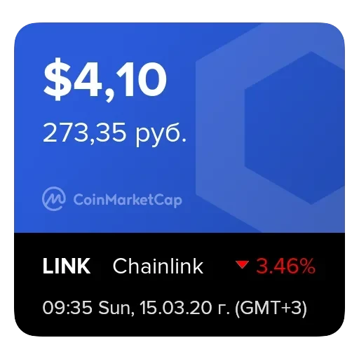 CoinChart by Emporium.ai — 24