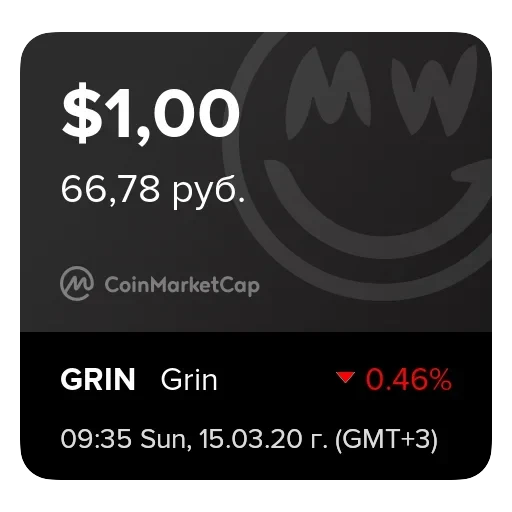 CoinChart by Emporium.ai — 25