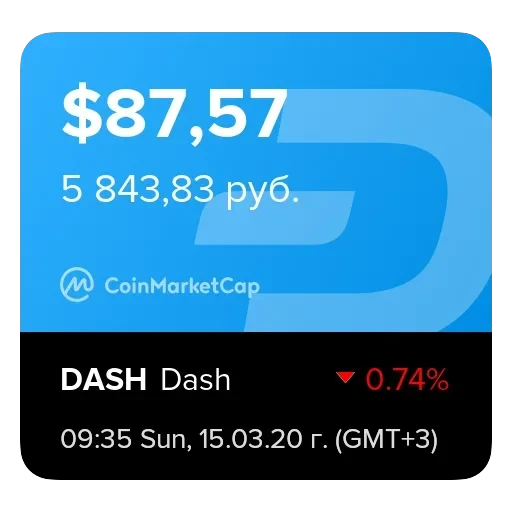 CoinChart by Emporium.ai — 4