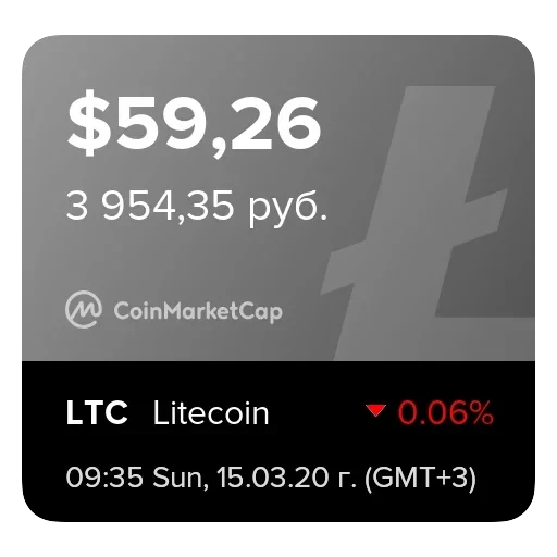 CoinChart by Emporium.ai — 7