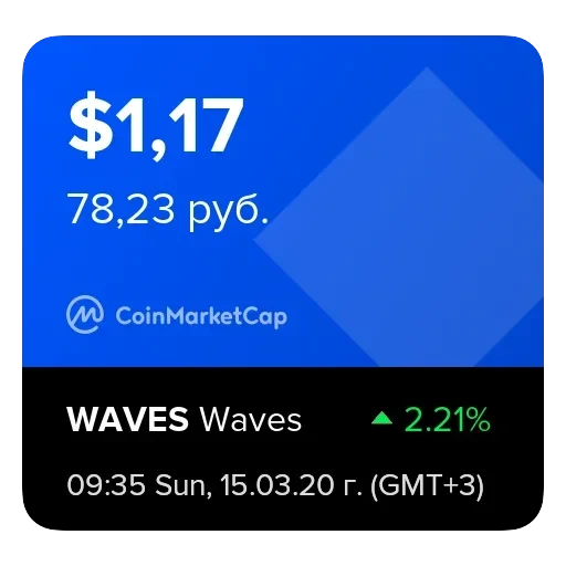 CoinChart by Emporium.ai — 9