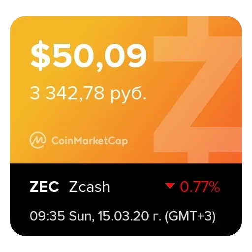 CoinChart by Emporium.ai — 10
