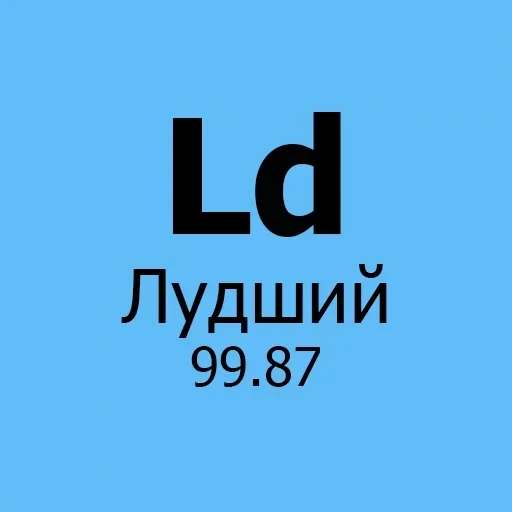 Химические элементы — 17