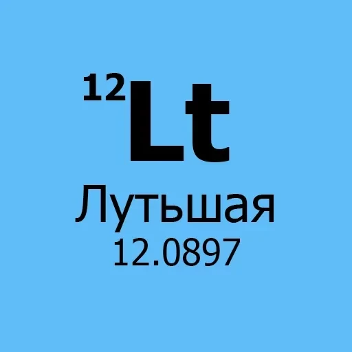 Химические элементы — 23