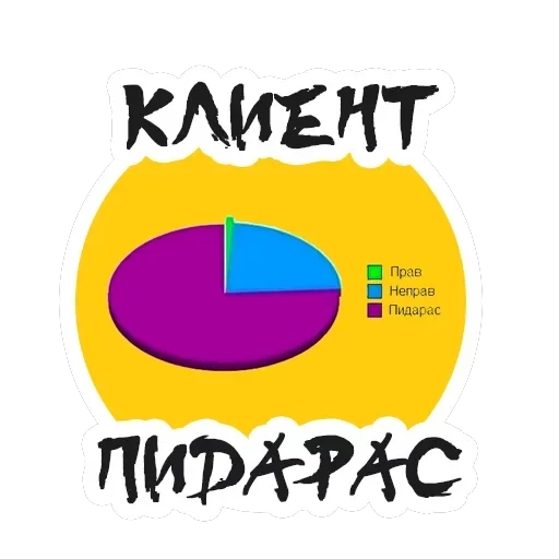 Упоротый Маркетолог — 35