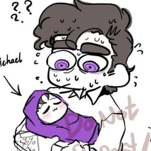 William Afton〔 〕 — 22